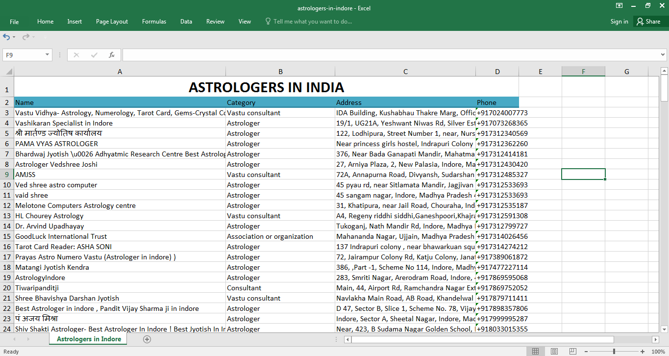 5 Crore+ All India Database - 2025 Edition - Image 3